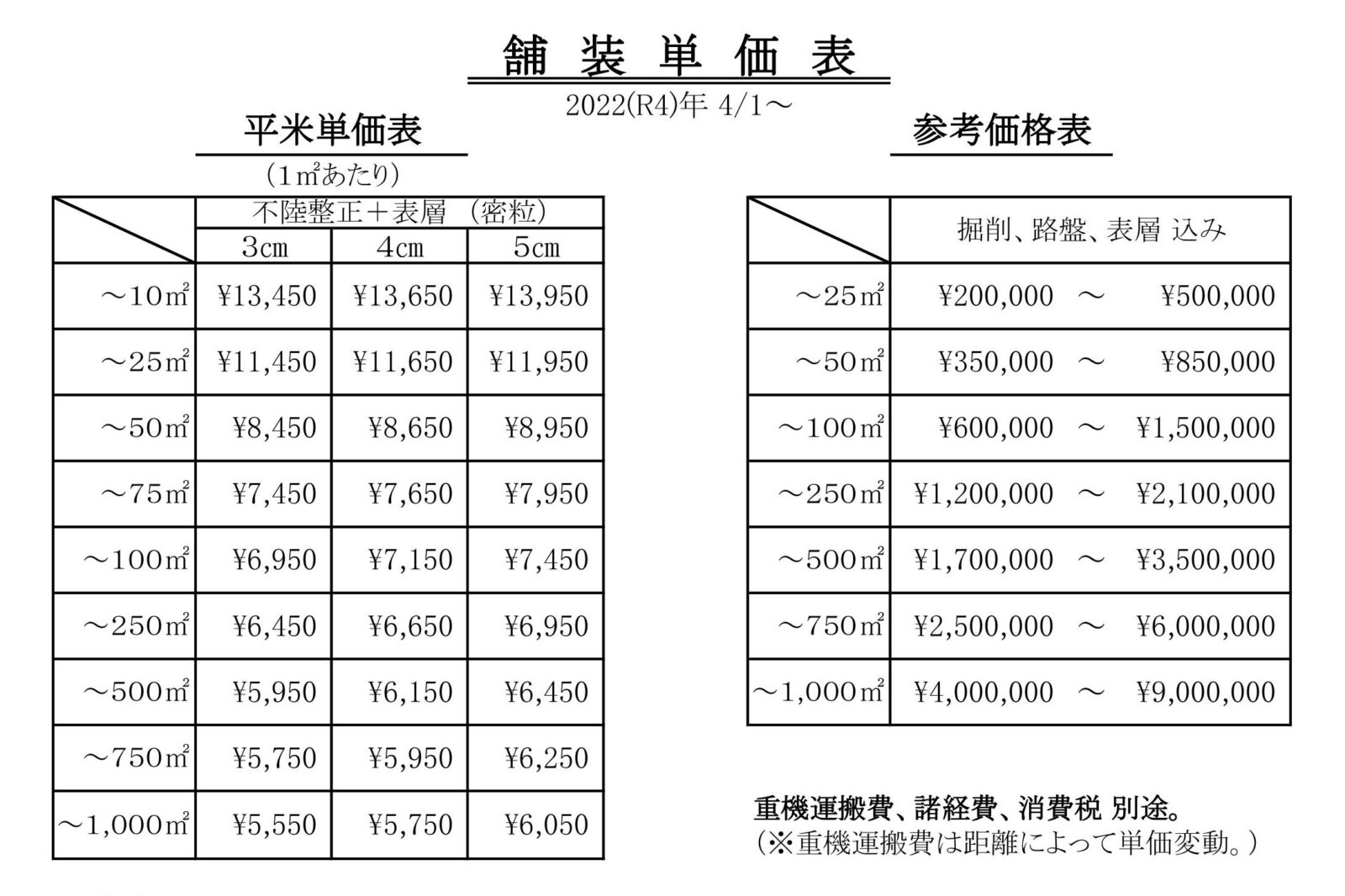舗装単価表 参考価格表 道路開発株式会社